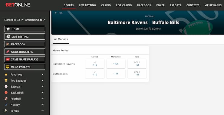 Inside look at BetOnline — a trusted name in MD sports betting.